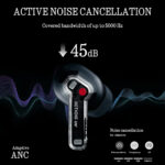 Nothing Ear wireless ear buds with Hi-Res Audio, Smart Active Noise Cancelling, Advanced equalizer and up to 40.5 hours of listening time - White - Image 4