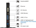 WAVLINK USB 3.0 / USB C Universal Dual Display Docking Station Support HDMI and DVI/VGA/HDMI with 6 USB Ports,Gigabit Ethernet and Audio Jack for Windows and Mac - Image 3