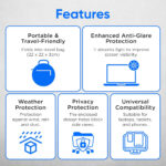 ReFind Laptop Sun Shade for Working Outside - Portable Computer Tent, Sunshader Hood for Anti Sun Glare Laptop Screen, Privacy, and Heat Protection - Fits MacBook, iPad, Tablet - Image 2