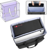 CURMIO Desktop Computer Tower and Monitor Carrying Case,Travel Tote Bag for PC Chassis, Monitor, Keyboard, Cable and Mouse, Earphone, Bag Only, Black - Image 2