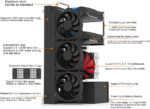 DIY Gaming Computer Case, ATX Open Chassis Case Rack for M ATX ITX Motherboards, Gaming PC Case Open Frame with Handle, Heat Dissipation Design, SSD Motherboards Accessories - Image 3