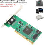 Yctze 8MB 32Bit PCI VGA Graphic Card, Low Profile Video Card, Multi-Display Computer Accessories for Desktop PC Compatible with ATI Rage XL - Image 5