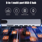 Hanstore 8 in 1 USB C Hub, USB C Adapter with 100W PD, 4K 30Hz HDMI, USB-A 3.0, USB-A 2.0, SD/TF Card Reader, USB C Data Port & 100M RJ45 Port for Smartphones/Laptops/Pad/Switch and More - Image 2