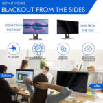 Bewinner 22 Inch Computer Screen Filter, Anti Glare and Blue Light Protector, Anti Scratch Resistant, Reversible Privacy Screen for Office Monitor - Image 5
