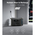 Anker Solix F1500 Portable Power Station 1536Wh & 200W Anker Solix Foldable Solar Panel - Image 5