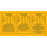 Fox's Mini Biscuit Variety Box, 60 Pack - Image 5