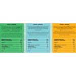 Colona Variety Pack, 3 x 500ml - Image 7