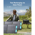 Anker Solix F1500 Portable Power Station 1536Wh & 200W Anker Solix Foldable Solar Panel - Image 6