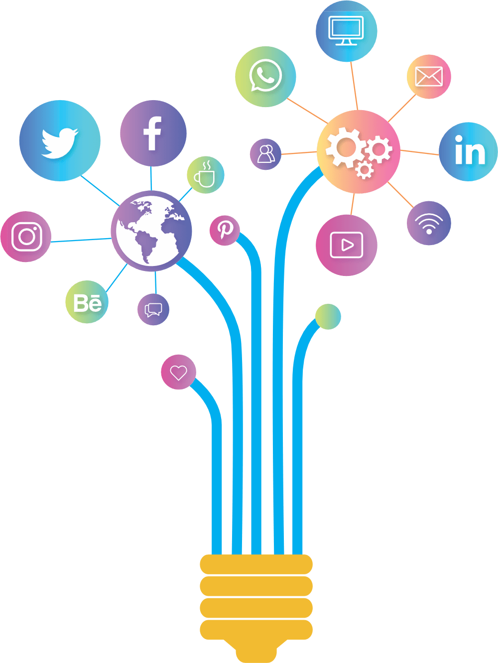 affliate thinkassemble